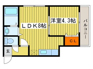 エアフォルグ北大Ⅱの物件間取画像